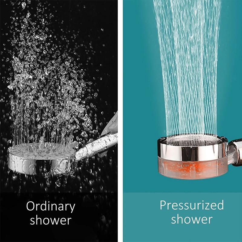 Water Saving Flow 360° Rotating High-Pressure Showerhead
