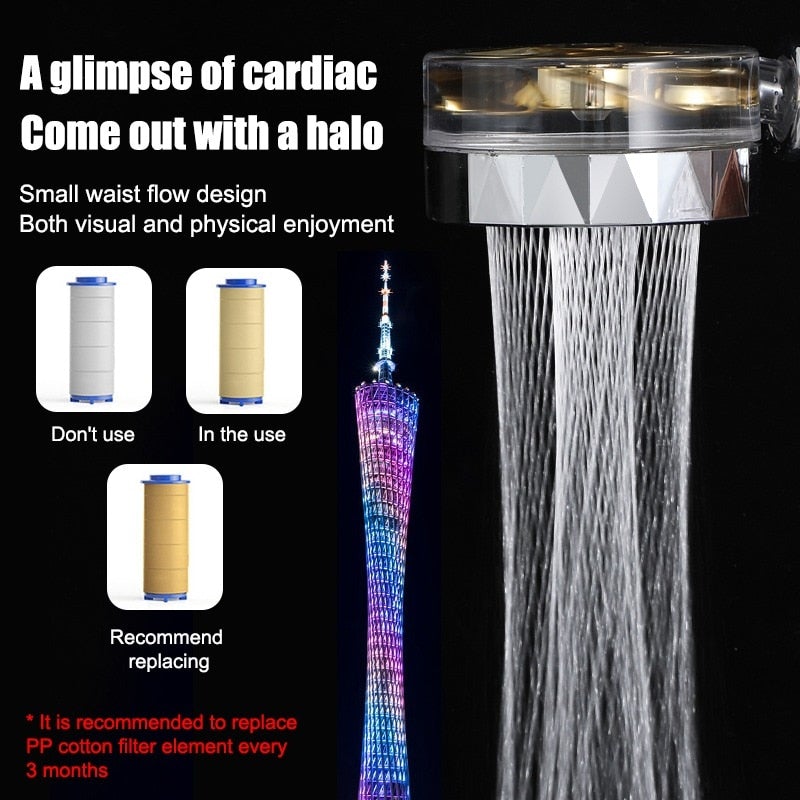 Water Saving Flow 360° Rotating High-Pressure Showerhead